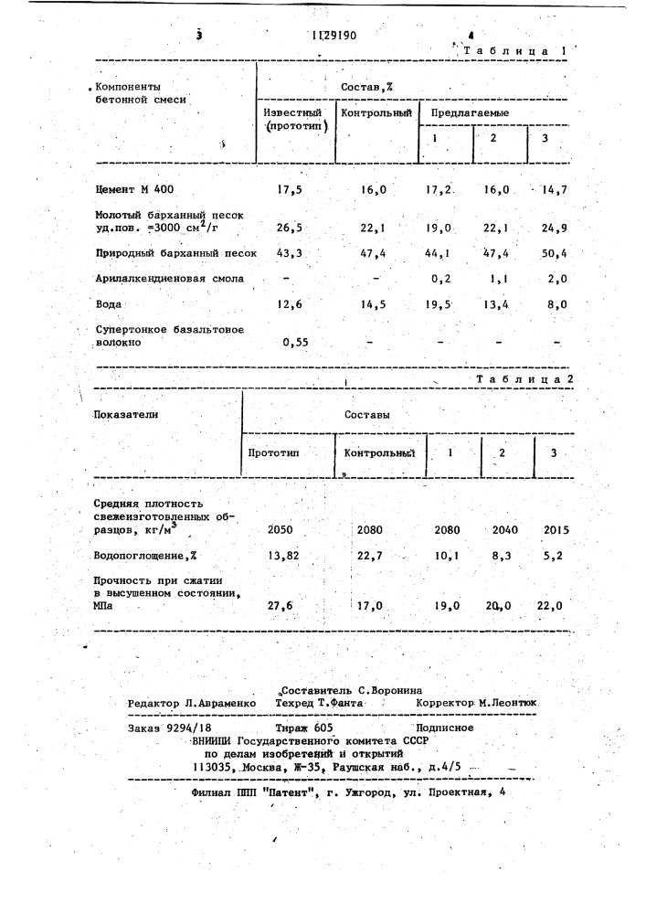 Бетонная смесь (патент 1129190)