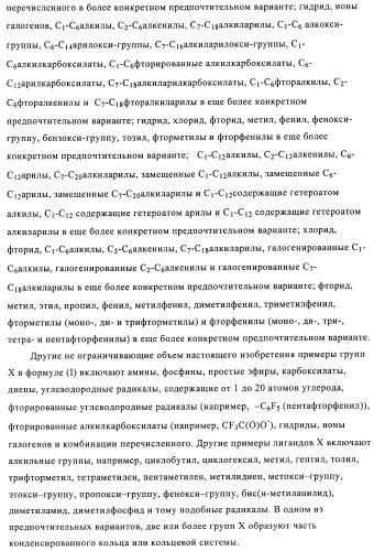 Катализаторы полимеризации, способы их получения и применения и полиолефиновые продукты, полученные с их помощью (патент 2509088)