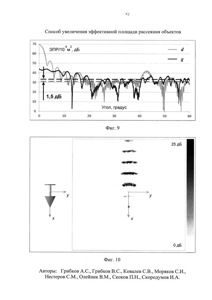 Способ увеличения эффективной площади рассеяния радиолокационных объектов (патент 2640321)