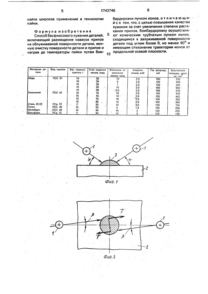 Способ бесфлюсового лужения деталей (патент 1743746)