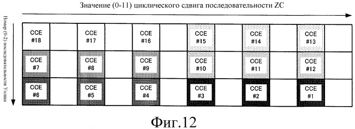 Устройство беспроводной связи и способ расширения ответных сигналов (патент 2529686)