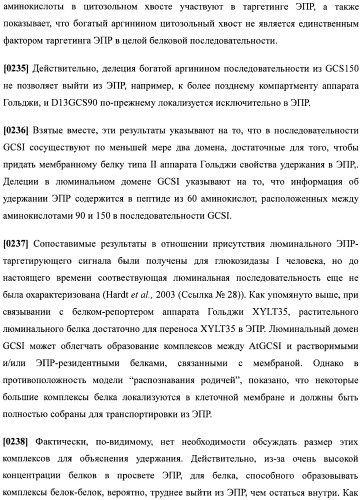 Набор последовательностей для таргетинга экспрессии и контроля посттрансляционных модификаций рекомбинантного полипептида (патент 2481399)