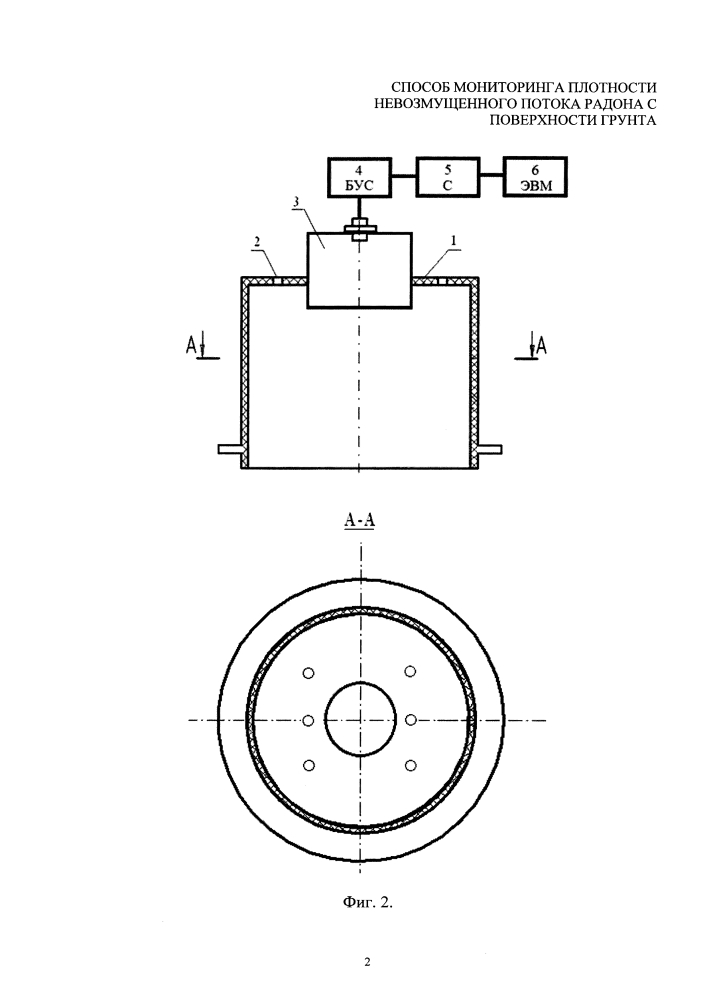 Способ мониторинга плотности невозмущенного потока радона с поверхности грунта (патент 2616224)