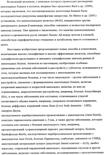 Применение антитела против амилоида-бета при глазных заболеваниях (патент 2482876)