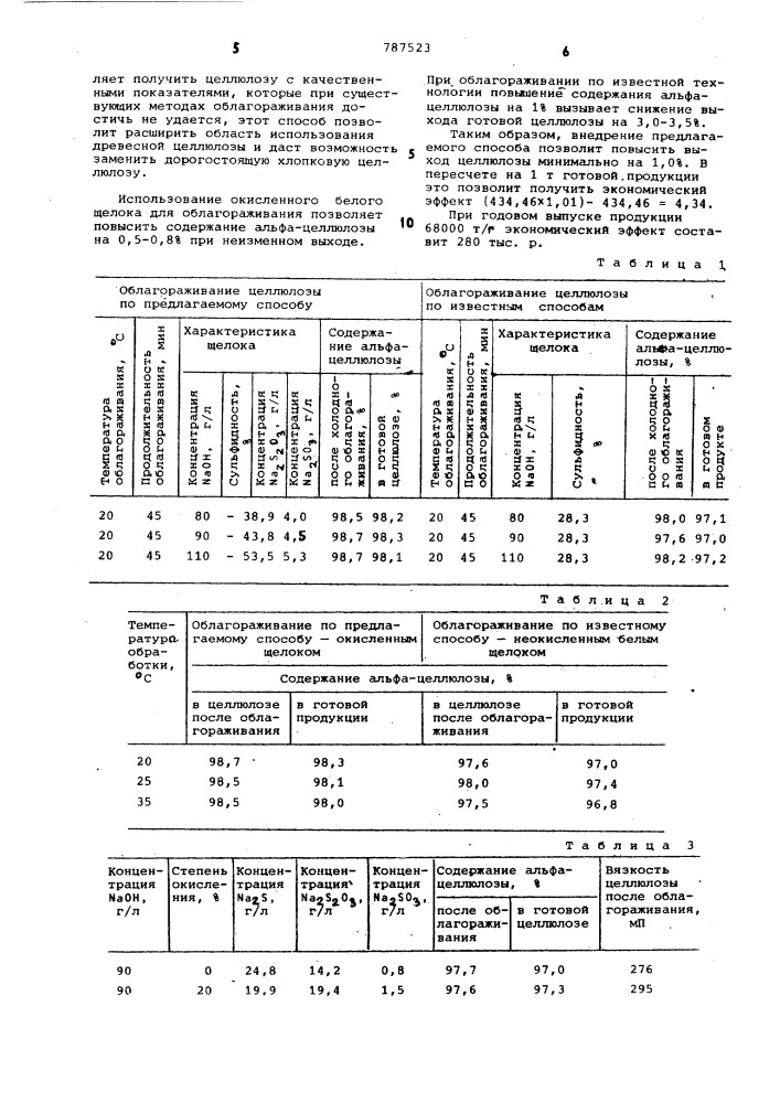 Способ облагораживания предгидролизной сульфатной целлюлозы (патент 787523)