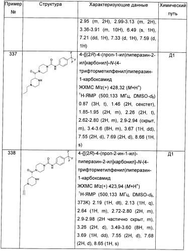 Гетероциклические соединения в качестве антагонистов ccr2b (патент 2423349)