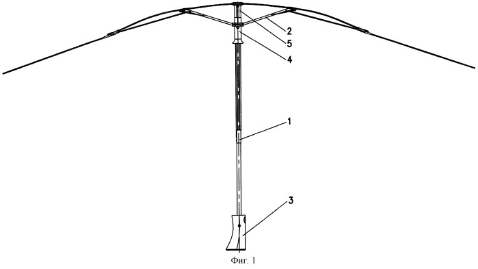 Устройство зонта трости схема