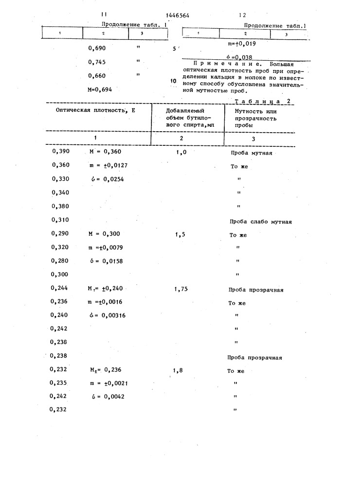 Способ определения кальция в биологической жидкости (патент 1446564)