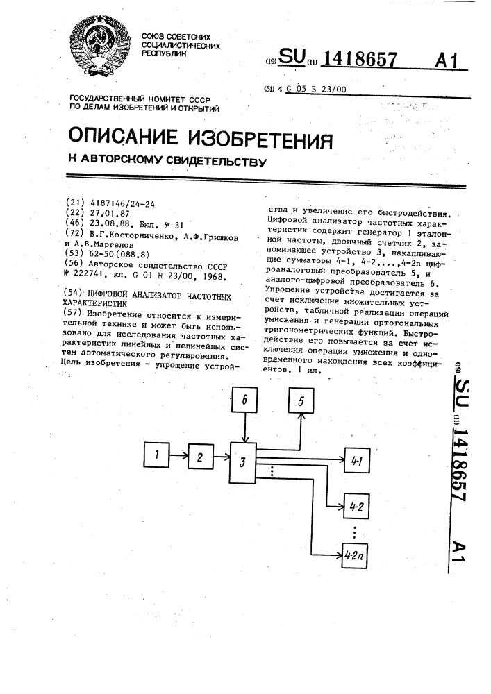 Цифровой анализатор частотных характеристик (патент 1418657)