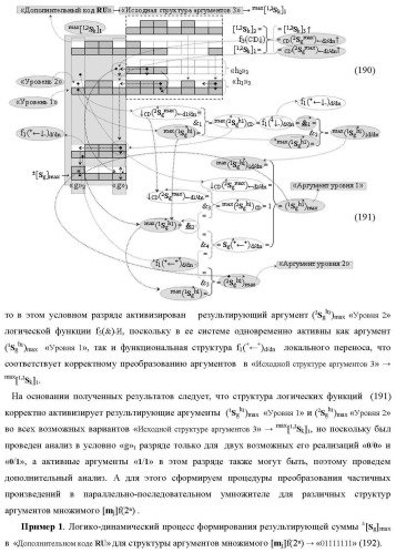 Функциональная структура сумматора f3( cd)max старших условно &quot;k&quot; разрядов параллельно-последовательного умножителя f ( cd), реализующая процедуру &quot;дешифрирования&quot; аргументов слагаемых [1,2sg h1] и [1,2sg h2] в &quot;дополнительном коде ru&quot; посредством арифметических аксиом троичной системы счисления f(+1,0,-1) и логического дифференцирования d1/dn   f1(+  -)d/dn (варианты русской логики) (патент 2476922)