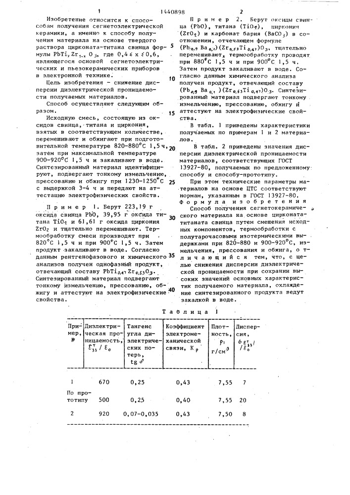 Способ получения сегнетокерамического материала на основе цирконата-титаната свинца (патент 1440898)