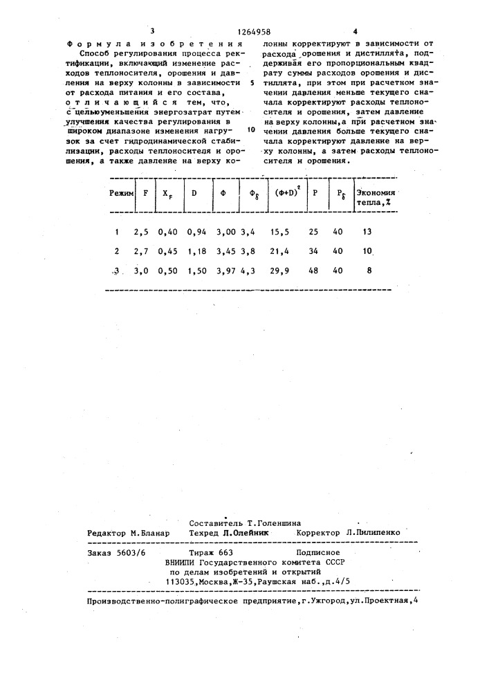 Способ регулирования процесса ректификации (патент 1264958)