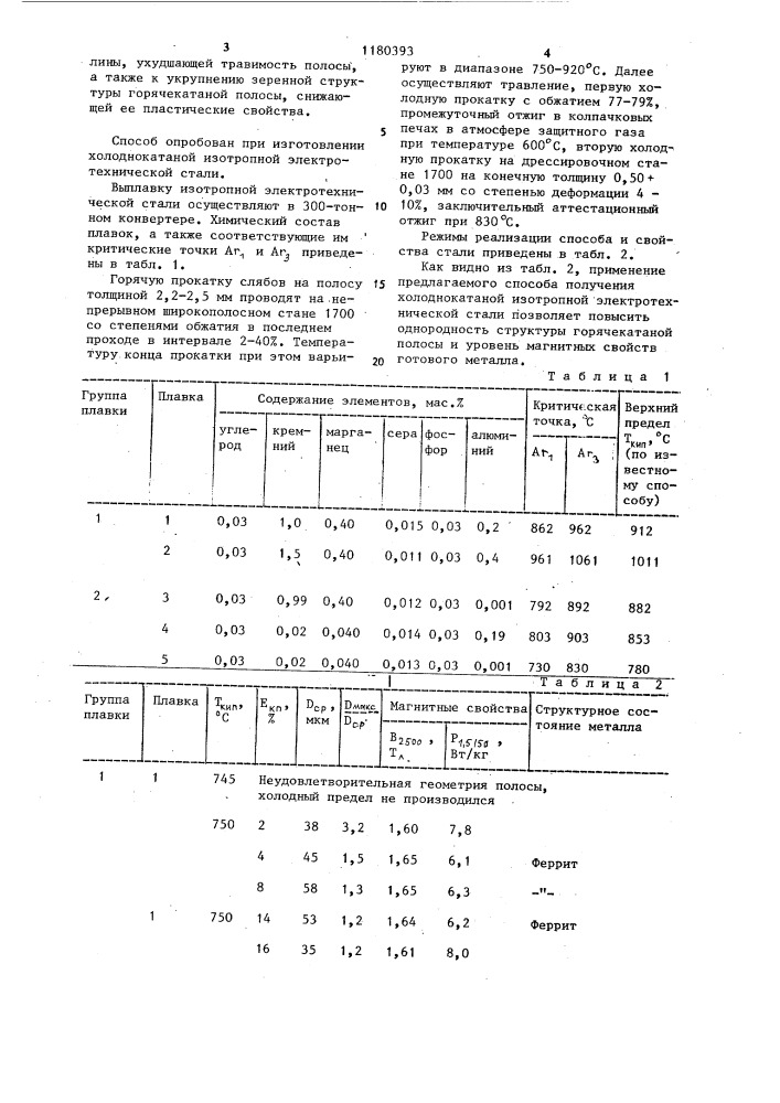 Способ получения холоднокатаной изотропной электротехнической стали (патент 1180393)