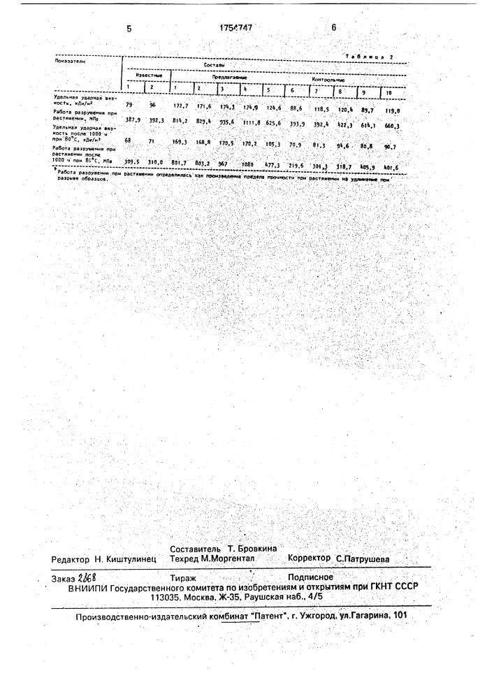 Эпоксидная композиция для монолитных покрытий полов (патент 1754747)