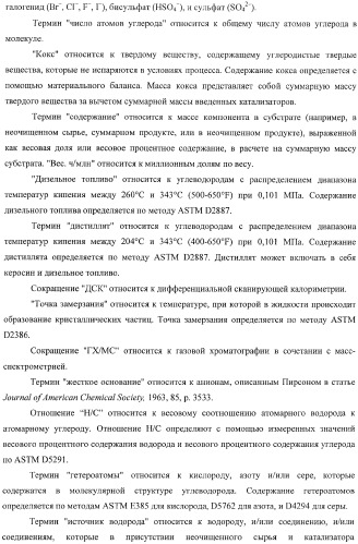 Способы получения неочищенного продукта и водородсодержащего газа (патент 2379331)