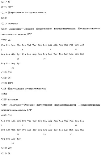 Аналог панкреатического полипептида человека (варианты), фармацевтическая композиция на его основе, способ лечения ожирения или диабета, способ снижения аппетита, уменьшения поглощения пищи или снижения потребления калорий и способ косметического снижения массы посредством указанного аналога (патент 2506273)