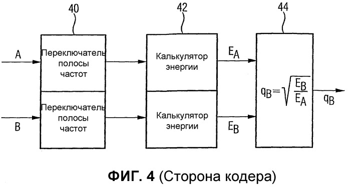 Устройство и способ создания многоканального выходного сигнала или формирования низведенного сигнала (патент 2329548)