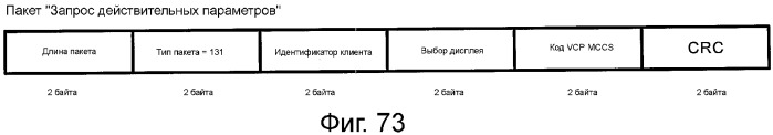 Устройство и способ реализации интерфейса высокоскоростной передачи данных (патент 2353066)