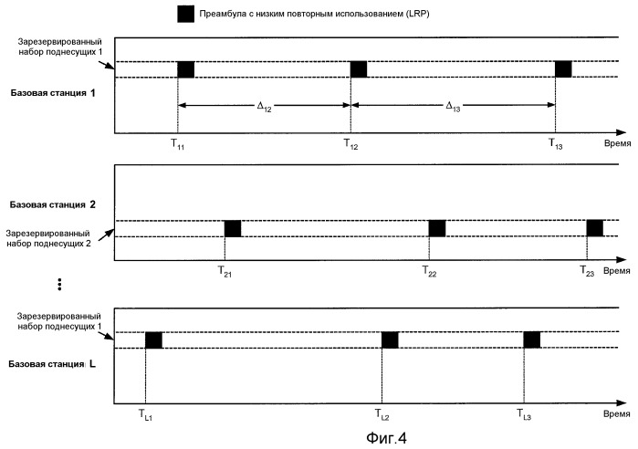 Преамбула с низким повторным использованием для сети беспроводной связи (патент 2464717)