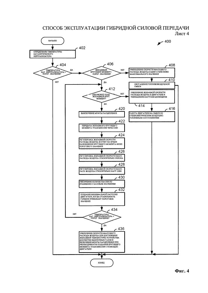 Способ эксплуатации гибридной силовой передачи (патент 2623294)