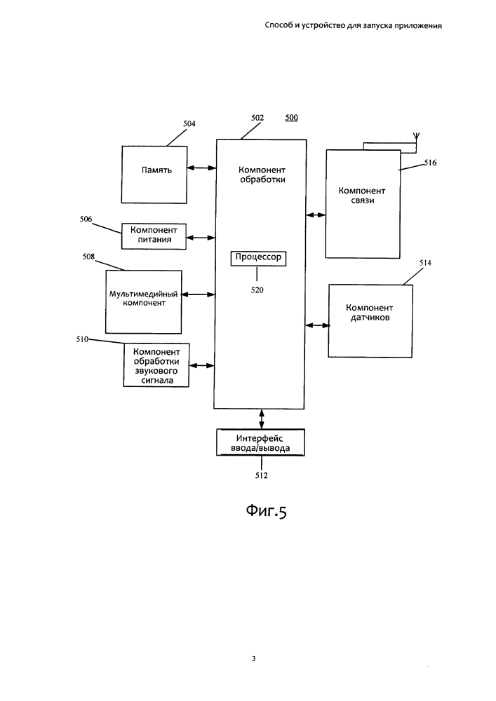 Способ и устройство для запуска приложения (патент 2625443)
