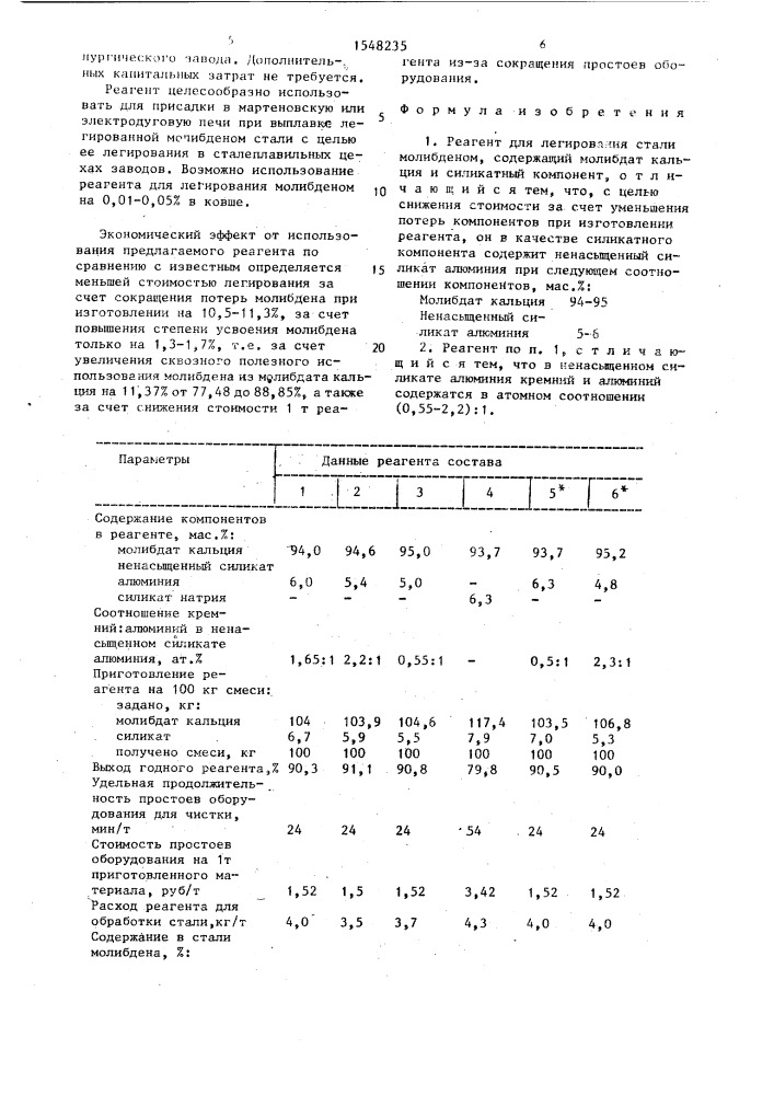 Реагент для легирования стали молибденом (патент 1548235)