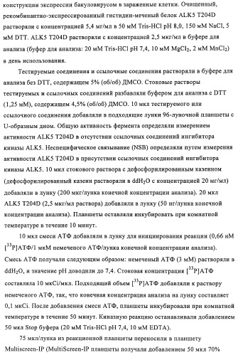 Производные пиримидина в качестве ингибиторов alk-5 (патент 2485115)