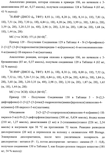Замещенные производные хиназолина как ингибиторы ауроракиназы (патент 2323215)