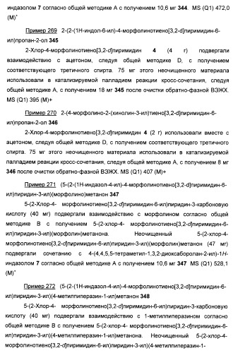 Ингибиторы фосфоинозитид-3-киназы и содержащие их фармацевтические композиции (патент 2437888)