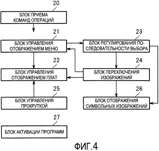 Устройство обработки информации (патент 2504822)