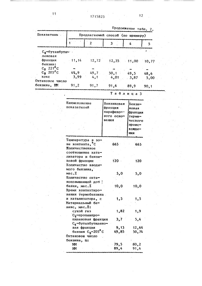 Способ переработки вакуумного газойля (патент 1715823)