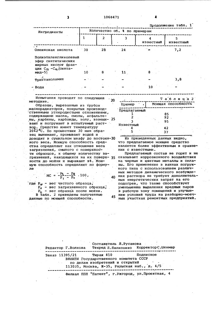 Моющее средство для очистки двигателей внутреннего сгорания (патент 1068471)