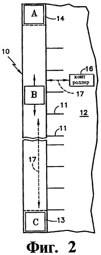 Способ управления группой кабин лифта (патент 2381169)