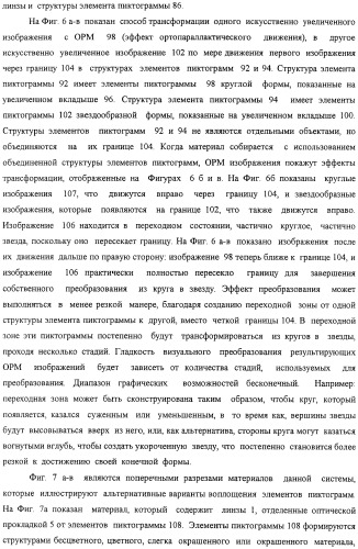 Способ воспроизведения изображения и микрооптическая система безопасности (патент 2472192)