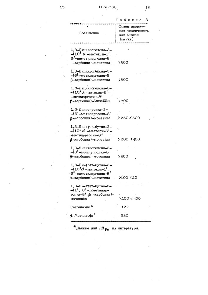 Способ получения производных эрголина или их солей (патент 1053756)