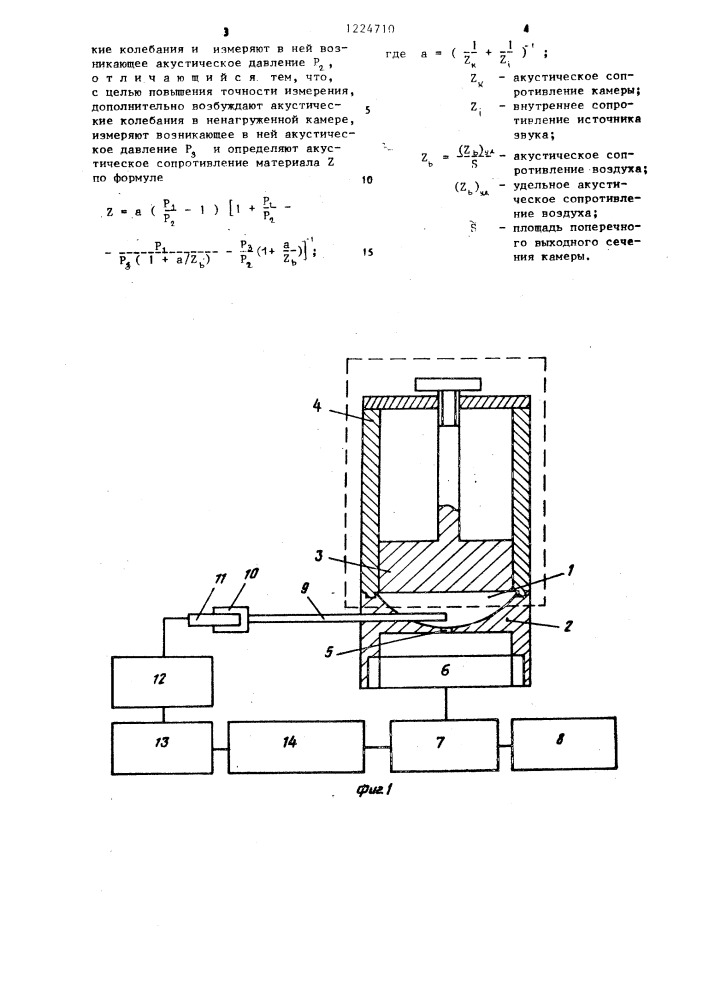 Способ измерения акустического сопротивления материалов (патент 1224710)