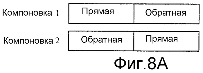 Смешанное повторное использование полосы пропускания служебной линии связи и пользовательской линии связи (патент 2325034)