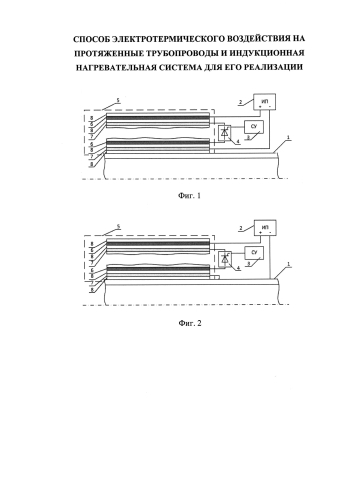 Способ электротермического воздействия на протяженные трубопроводы и индукционная нагревательная система для его реализации (патент 2584137)
