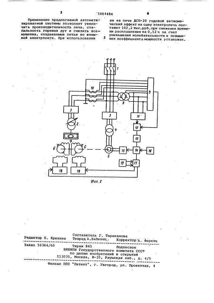 Автоматизированная система компенсации реактивной мощности дуговой электропечи (патент 1064484)