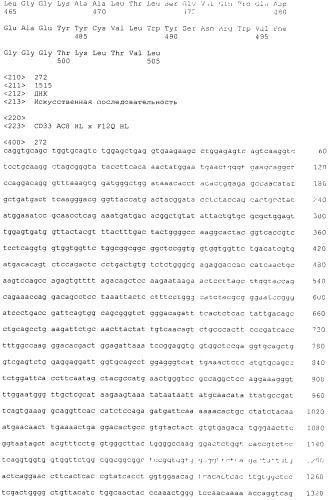 Pscaxcd3, cd19xcd3, c-metxcd3, эндосиалинxcd3, epcamxcd3, igf-1rxcd3 или fap-альфаxcd3 биспецифическое одноцепочечное антитело с межвидовой специфичностью (патент 2547600)