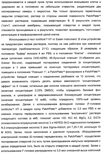 Замещенные изоиндолы в качестве ингибиторов васе и их применение (патент 2446158)