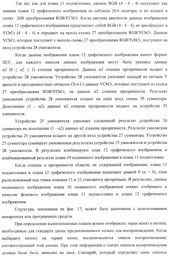 Устройство воспроизведения, способ воспроизведения, программа для воспроизведения и носитель записи (патент 2437243)