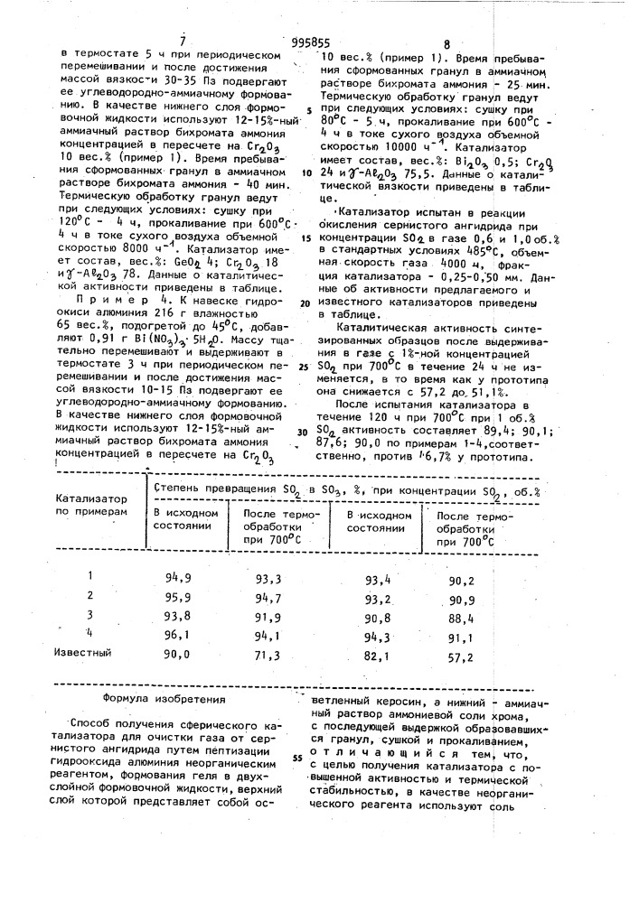 Способ получения сферического катализатора для очистки газа от сернистого ангидрида (патент 995855)