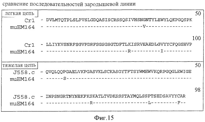 Антитела к рецептору igf-i (патент 2421465)