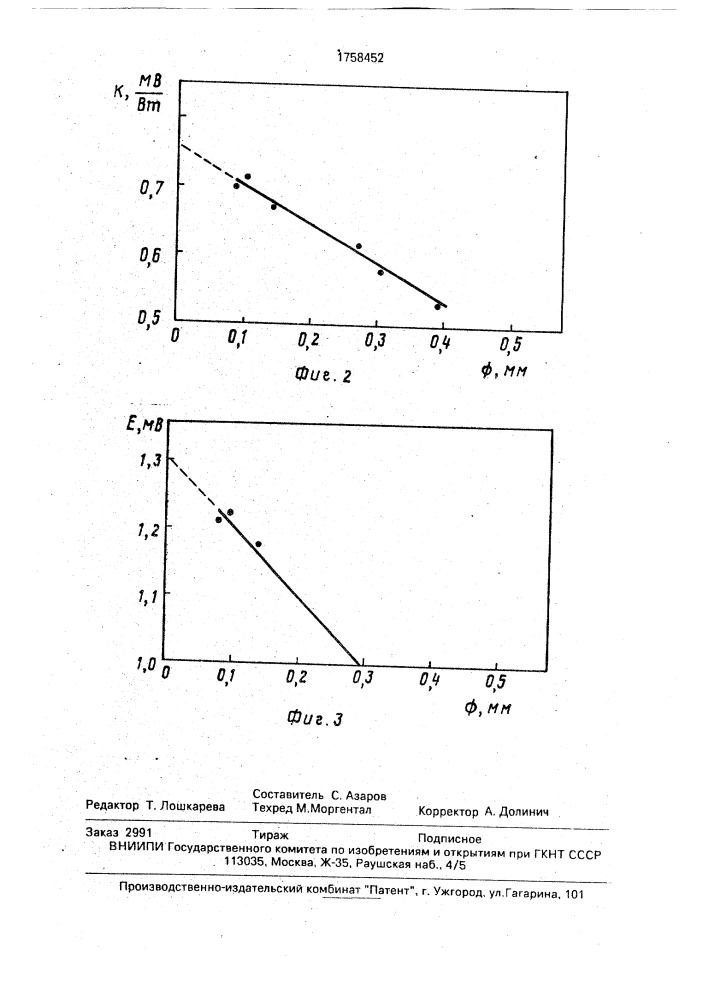 Способ определения утечек тепла по проводам калориметра (патент 1758452)