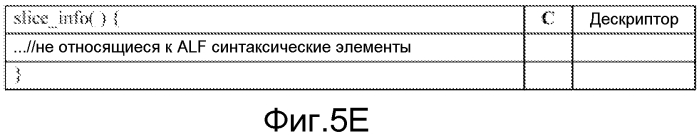 Способ и устройство для совместного использования общей для слайса информации (патент 2573277)