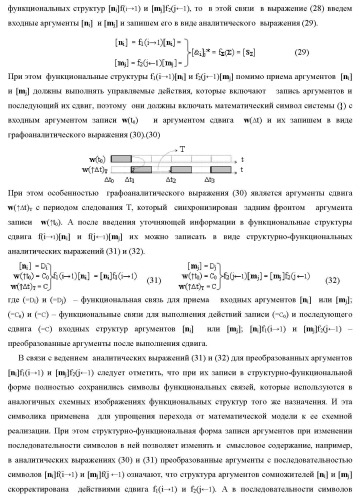 Способ логико-динамического процесса формирования информационных аналоговых сигналов частичных произведений аргументов сомножителей &#177;[ni] и &#177;[mj] - &quot;дополнительный код&quot; усеченной пирамидальной структуры умножителя f ( ) для последующего накапливающего суммирования в сумматоре &#177;f1( ) и функциональная структура для его реализации (варианты русской логики) (патент 2475813)
