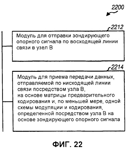 Кодирование и мультиплексирование управляющей информации в системе беспроводной связи (патент 2446590)