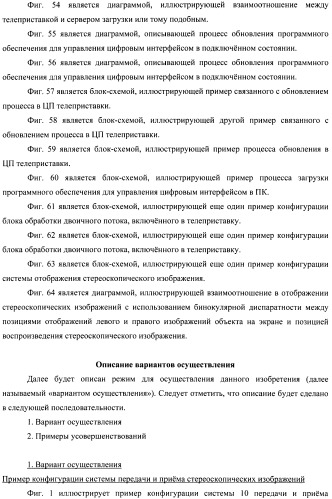 Устройство передачи данных изображения, способ управления и программа (патент 2487490)