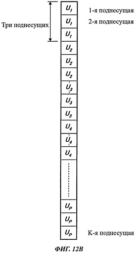 Передатчик (варианты) и способ передачи сигнала (варианты) (патент 2533808)